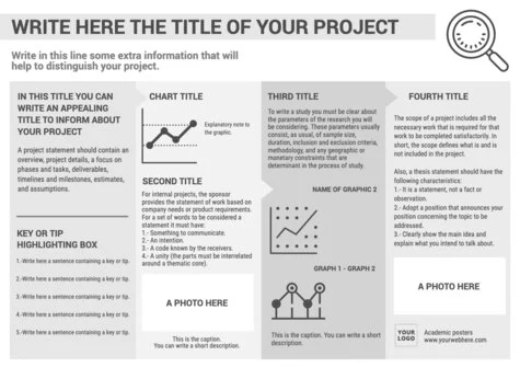 Edit an academic poster sample