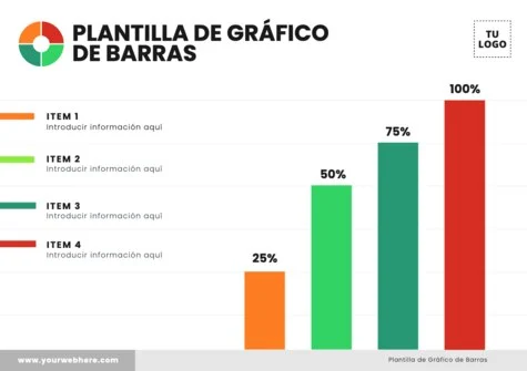 Edita un diagrama de barras