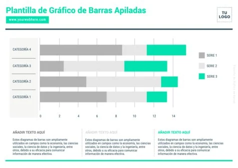 Edita un diagrama de barras