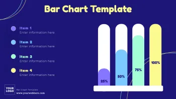 Edit a Bar Graph sample