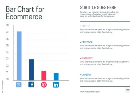 Edit a Bar Graph sample