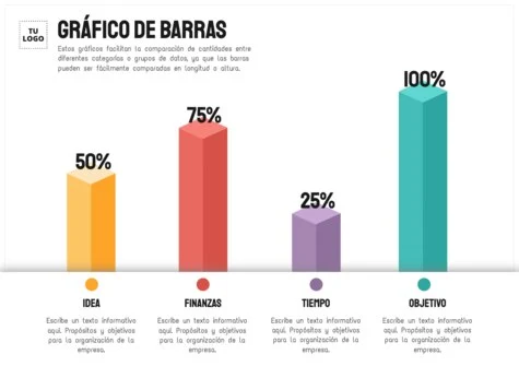 Edita un diagrama de barras