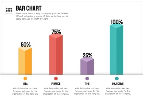 Edit a Bar Graph sample