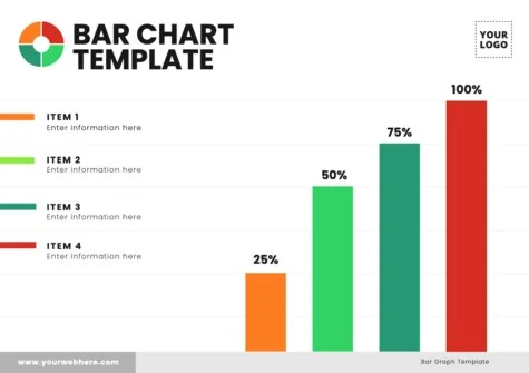 Edit a Bar Graph sample