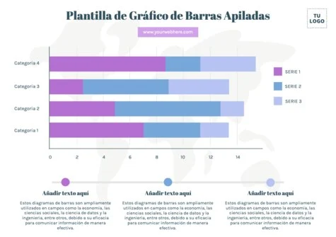 Edita un diagrama de barras