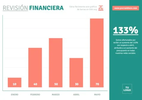 Edita un diagrama de barras