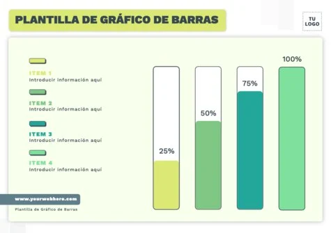 Edita un diagrama de barras