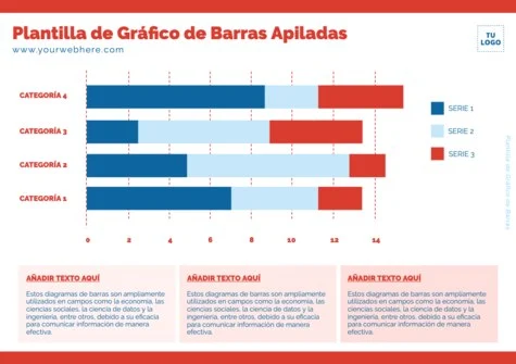 Edita un diagrama de barras