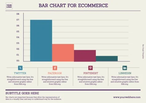 Edit a Bar Graph sample