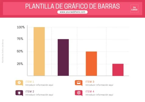 Edita un diagrama de barras