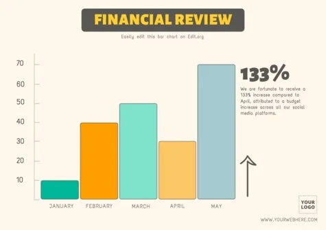 Edit a Bar Graph sample