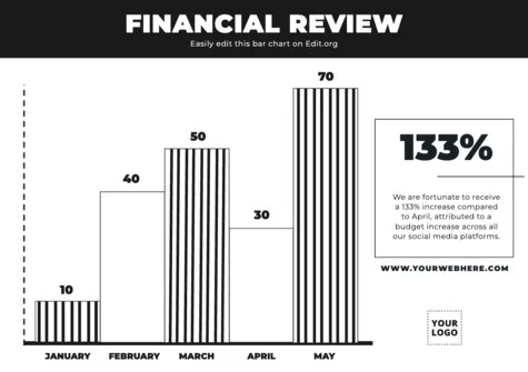 Edit a Bar Graph sample