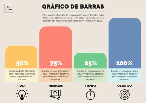 Edita un diagrama de barras