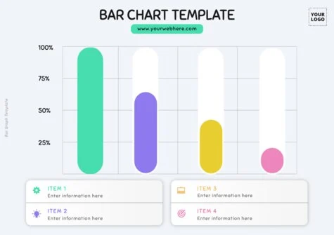 Edit a Bar Graph sample