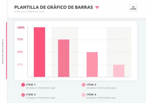 Edita un diagrama de barras