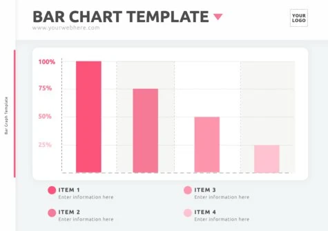 Edit a Bar Graph sample