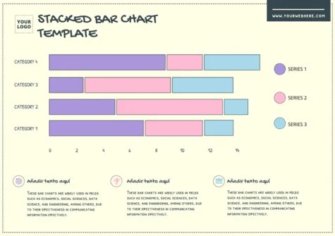 Edit a Bar Graph sample