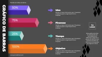 Edita un diagrama de barras