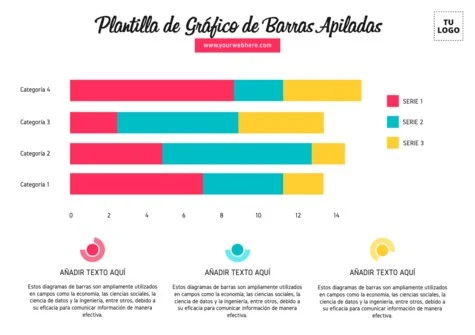 Edita un diagrama de barras