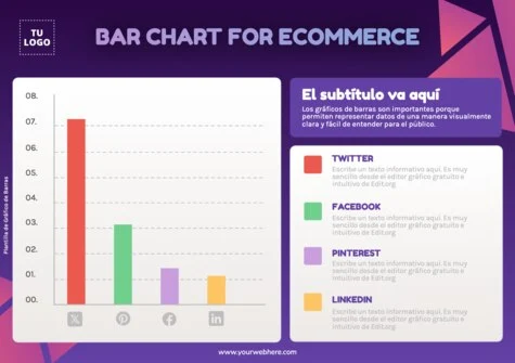 Edita un diagrama de barras