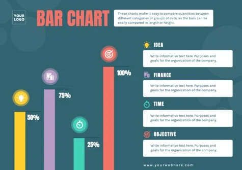 Edit a Bar Graph sample