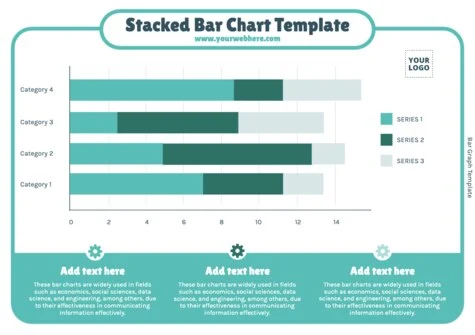 Edit a Bar Graph sample