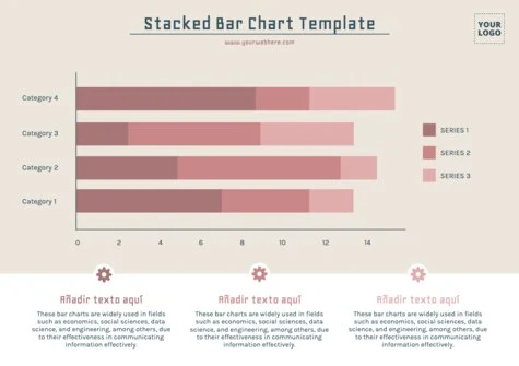 Edit a Bar Graph sample