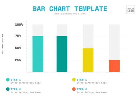 Edit a Bar Graph sample