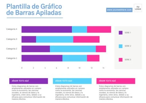 Edita un diagrama de barras