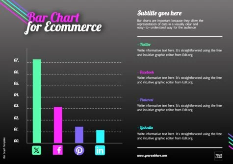 Edit a Bar Graph sample