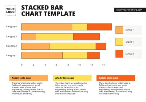 Edit a Bar Graph sample