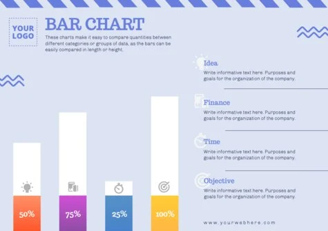Edit a Bar Graph sample