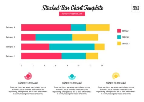 Edit a Bar Graph sample