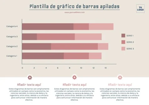 Edita un diagrama de barras