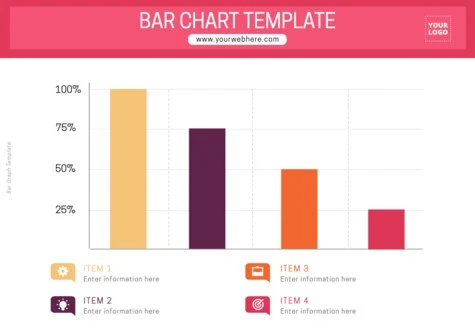 Edit a Bar Graph sample