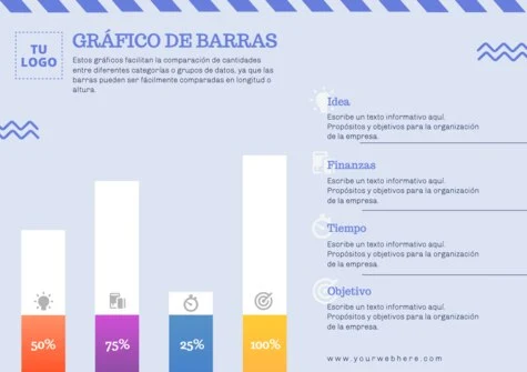 Edita un diagrama de barras