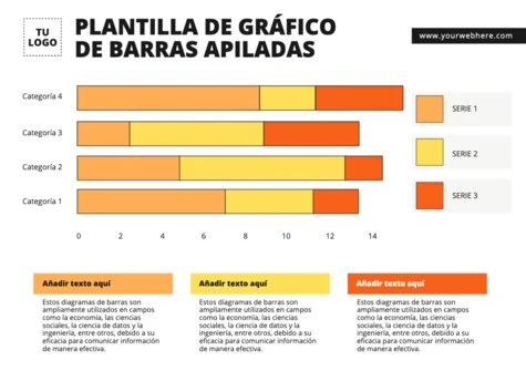 Edita un diagrama de barras