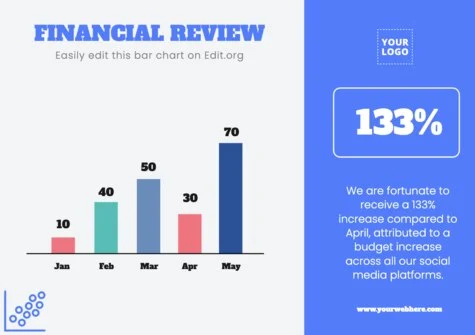 Edit a Bar Graph sample