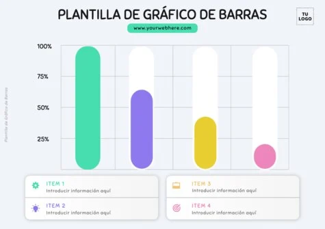 Edita un diagrama de barras