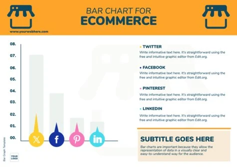 Edit a Bar Graph sample