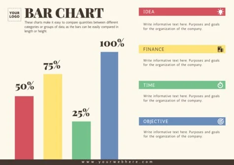 Edit a Bar Graph sample