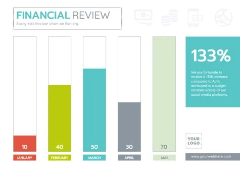 Edit a Bar Graph sample