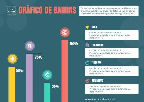 Edita un diagrama de barras