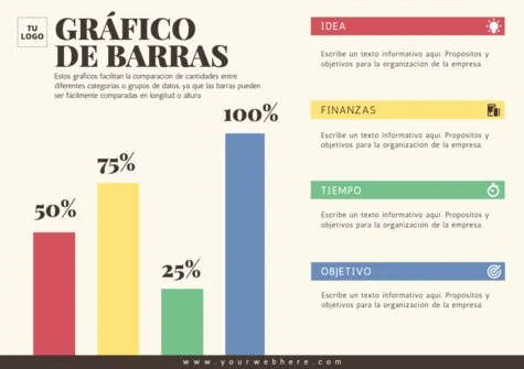 Edita un diagrama de barras