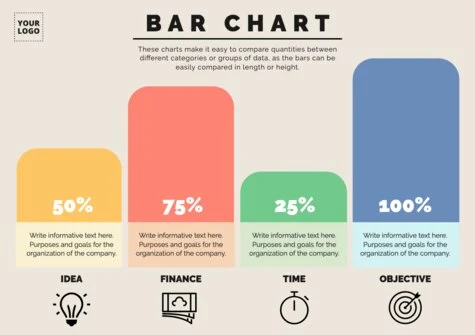 Edit a Bar Graph sample