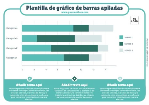 Edita un diagrama de barras