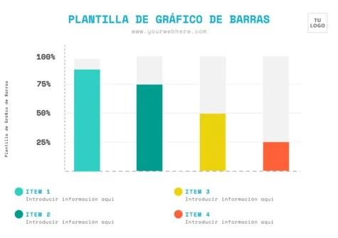 Edita un diagrama de barras