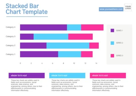 Edit a Bar Graph sample