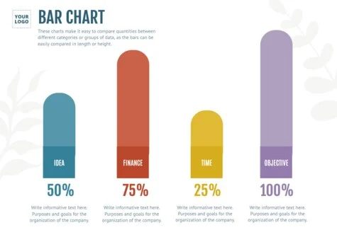 Edit a Bar Graph sample