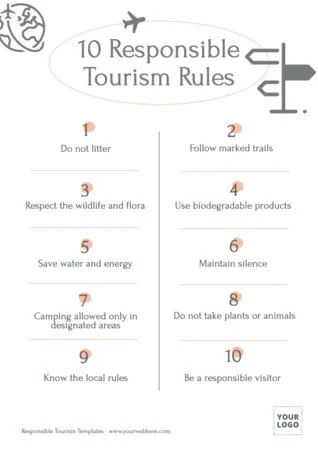 Edit a Welcome Tourism sign